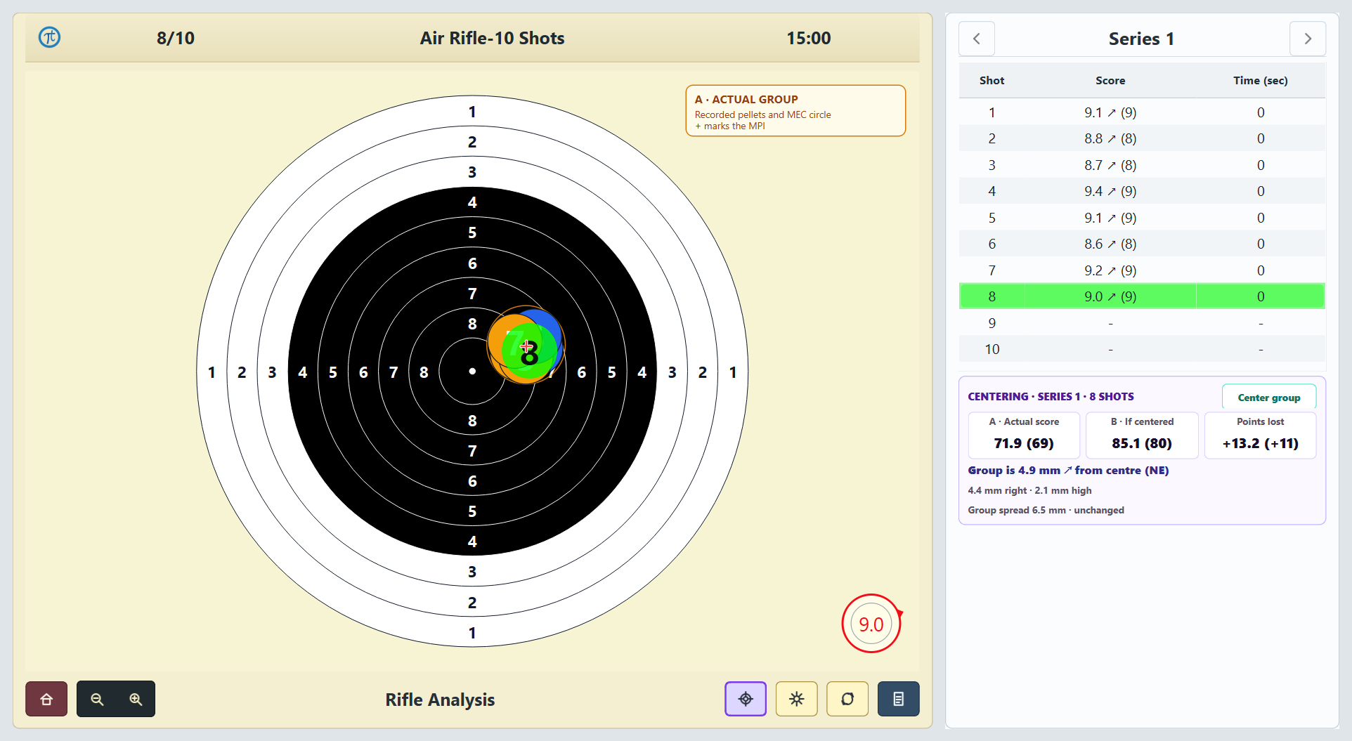 Actual group view in Tachus Scoring Software with MPI and score comparison